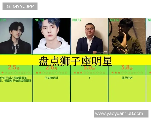 狮子座足球明星盘点 哪些足坛巨星出生在狮子座